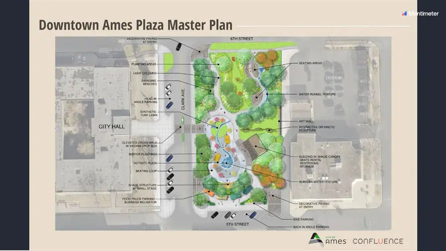 Official master plan image for Steven L. Schainker Plaza in downtown Ames showing the plaza layout with interactive water features.